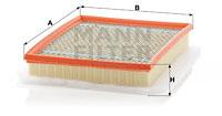 Air Filters C 30 130/2